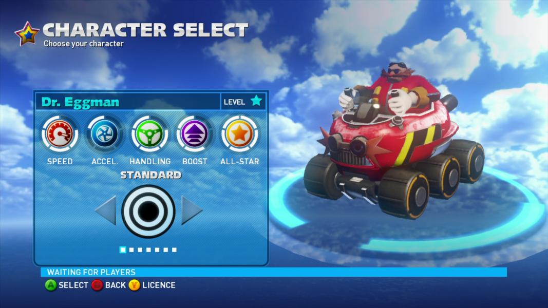 Sonic & All-Stars Racing Transformed. 